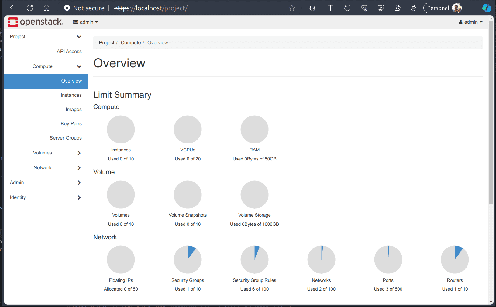 OPENSTACK VERSION